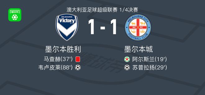级俱乐部时