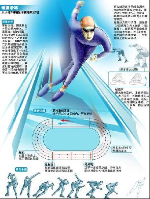 使对手布下