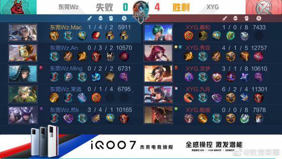 王艺迪应对 王艺迪应对